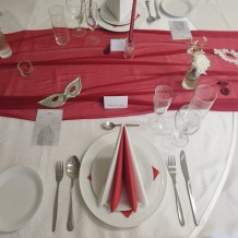 Projekt Gastro 2025 - 2. A